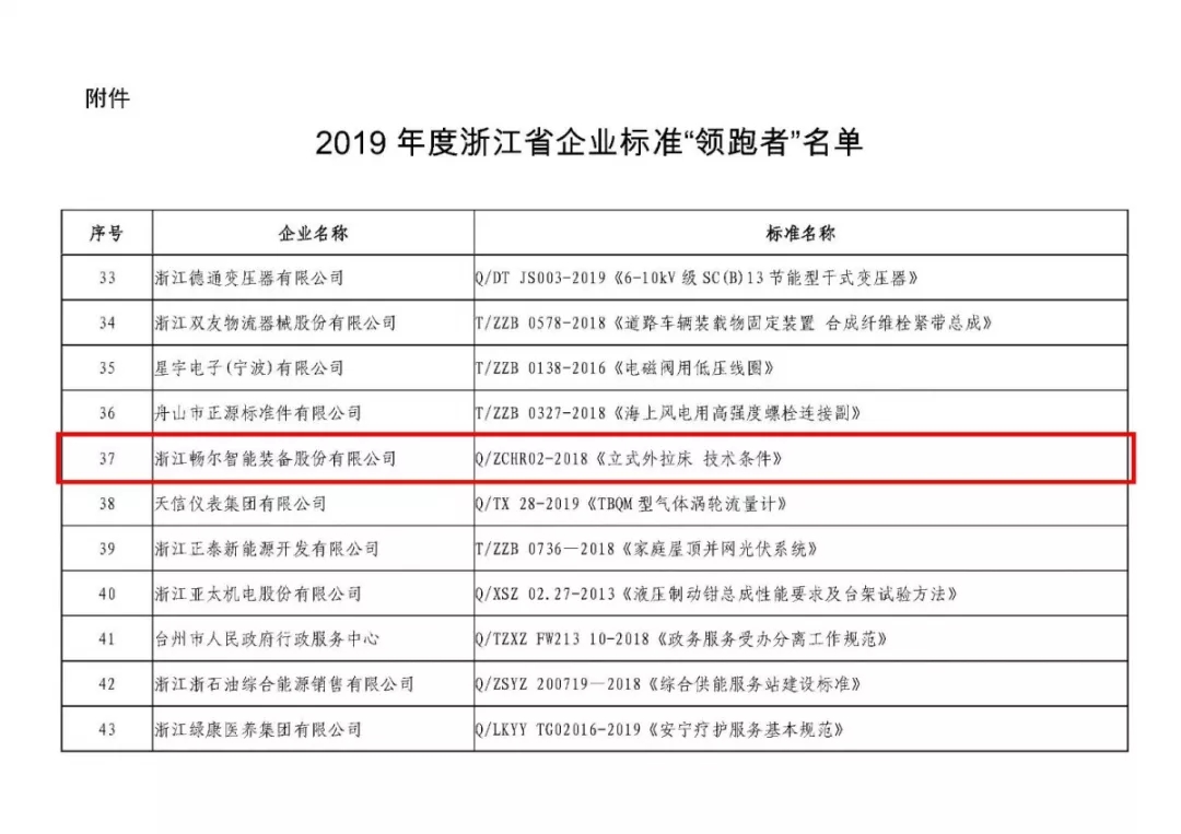 拉床,拉刀,自動化,高端拉床,專用機床,內(nèi)拉床,外拉床,數(shù)控機床,自動化生產(chǎn)線,工業(yè)機器人