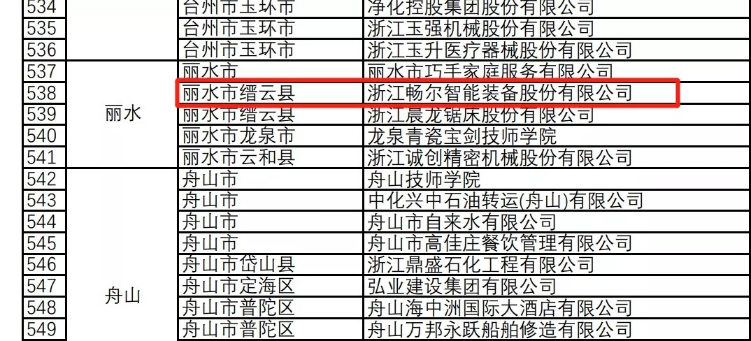 拉床,拉刀,自動(dòng)化,高端拉床,專(zhuān)用機(jī)床,內(nèi)拉床,外拉床,數(shù)控機(jī)床,自動(dòng)化生產(chǎn)線,工業(yè)機(jī)器人